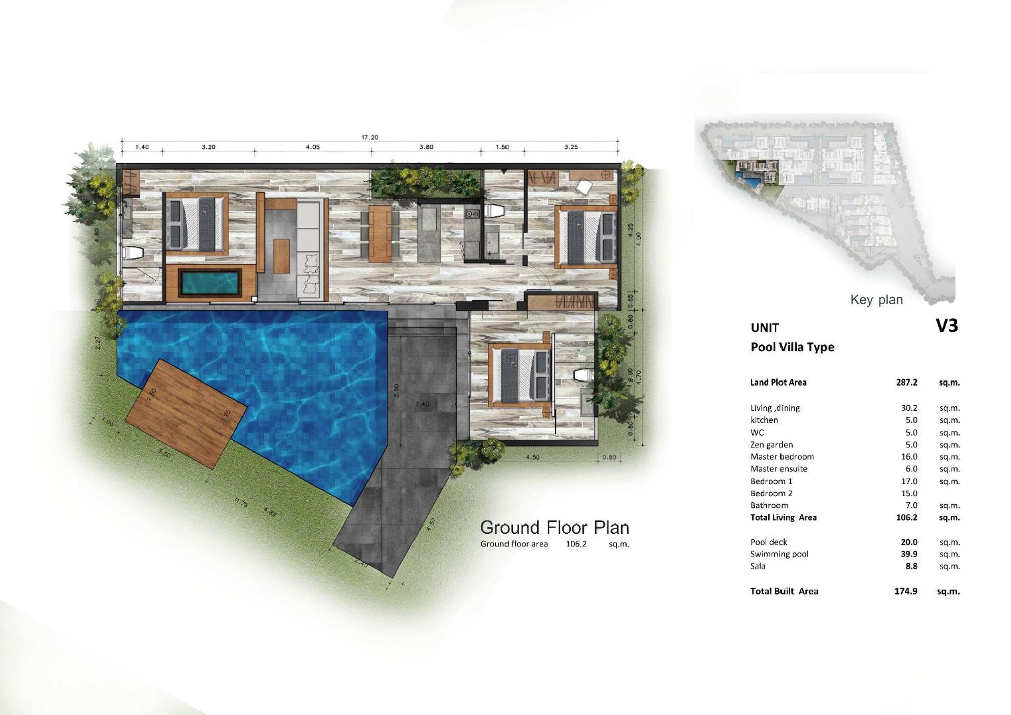 Villoft Zen Living Thalang